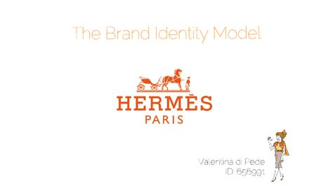 hermes brand guidelines.